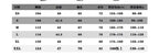 Parka - Women's