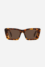 Cat-eye havana sunglasses – of silhouettes and colors: from the refined Cinzma styles to square – LUX VERSE Luxury Designer Fashion Outlet